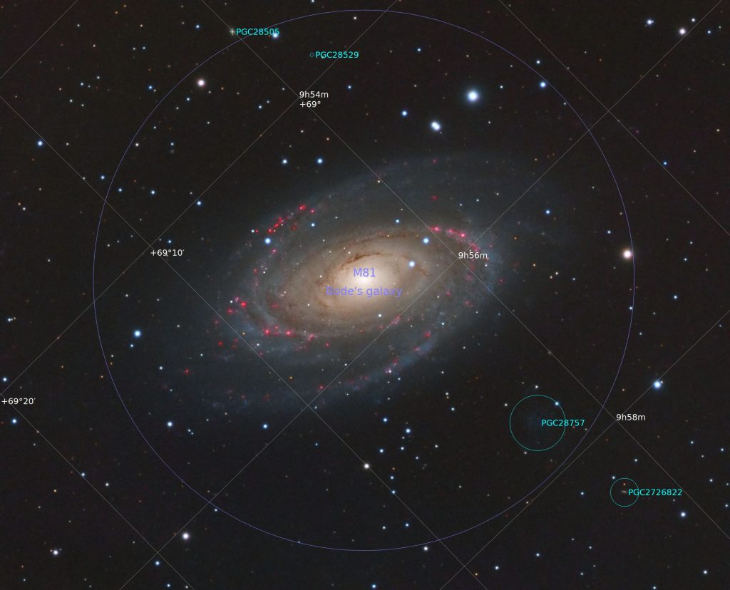 M81 HaLRGB Annotated