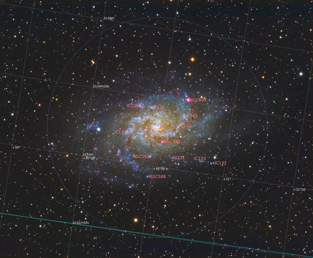 M33 LRGB Annotated