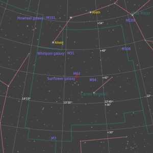 M63 FindingChart